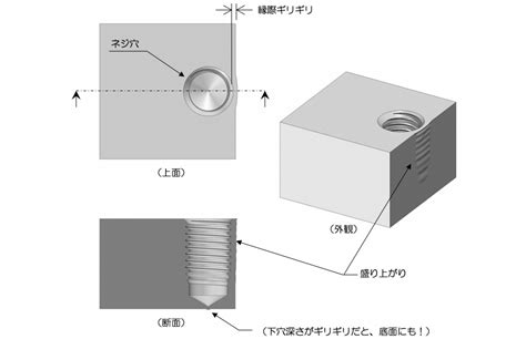 穴 種類|穴加工の基本と設計のポイント 